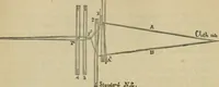 An illustration from The art of weaving, by hand and by power, with an introductory account of its rise and progress in ancient and modern times (1844)