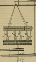 An illustration from The art of weaving, by hand and by power, with an introductory account of its rise and progress in ancient and modern times (1844)