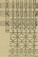 An illustration from The art of weaving, by hand and by power, with an introductory account of its rise and progress in ancient and modern times (1844)