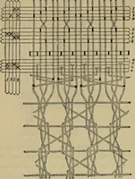 An illustration from The art of weaving, by hand and by power, with an introductory account of its rise and progress in ancient and modern times (1844)