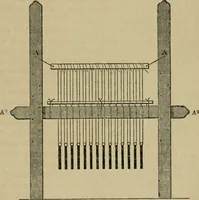 An illustration from The art of weaving, by hand and by power, with an introductory account of its rise and progress in ancient and modern times (1844)