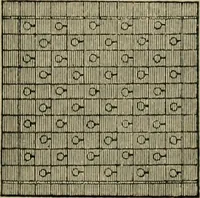 An illustration from The art of weaving, by hand and by power, with an introductory account of its rise and progress in ancient and modern times (1844)