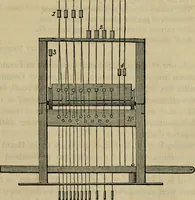 An illustration from The art of weaving, by hand and by power, with an introductory account of its rise and progress in ancient and modern times (1844)
