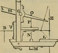 An illustration from The art of weaving, by hand and by power, with an introductory account of its rise and progress in ancient and modern times (1844)