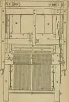 An illustration from The art of weaving, by hand and by power, with an introductory account of its rise and progress in ancient and modern times (1844)