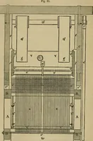 Picture 52 of 172 from The art of weaving, by hand and by power, with an introductory account of its rise and progress in ancient and modern times (1844), leaf 214