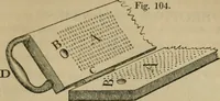 An illustration from The art of weaving, by hand and by power, with an introductory account of its rise and progress in ancient and modern times (1844)