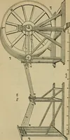 An illustration from The art of weaving, by hand and by power, with an introductory account of its rise and progress in ancient and modern times (1844)