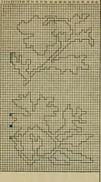 Picture 61 of 172 from The art of weaving, by hand and by power, with an introductory account of its rise and progress in ancient and modern times (1844), leaf 244