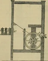 An illustration from The art of weaving, by hand and by power, with an introductory account of its rise and progress in ancient and modern times (1844)