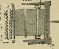 An illustration from The art of weaving, by hand and by power, with an introductory account of its rise and progress in ancient and modern times (1844)