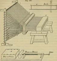 An illustration from The art of weaving, by hand and by power, with an introductory account of its rise and progress in ancient and modern times (1844)