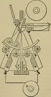 An illustration from The art of weaving, by hand and by power, with an introductory account of its rise and progress in ancient and modern times (1844)
