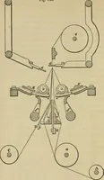 An illustration from The art of weaving, by hand and by power, with an introductory account of its rise and progress in ancient and modern times (1844)