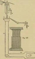 An illustration from The art of weaving, by hand and by power, with an introductory account of its rise and progress in ancient and modern times (1844)