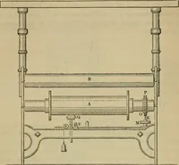 An illustration from The art of weaving, by hand and by power, with an introductory account of its rise and progress in ancient and modern times (1844)