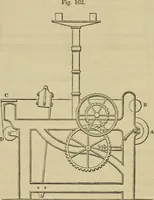 An illustration from The art of weaving, by hand and by power, with an introductory account of its rise and progress in ancient and modern times (1844)