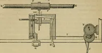 An illustration from The art of weaving, by hand and by power, with an introductory account of its rise and progress in ancient and modern times (1844)
