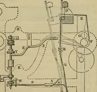 An illustration from The art of weaving, by hand and by power, with an introductory account of its rise and progress in ancient and modern times (1844)
