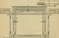 An illustration from The art of weaving, by hand and by power, with an introductory account of its rise and progress in ancient and modern times (1844)