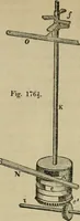 An illustration from The art of weaving, by hand and by power, with an introductory account of its rise and progress in ancient and modern times (1844)