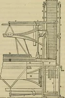 An illustration from The art of weaving, by hand and by power, with an introductory account of its rise and progress in ancient and modern times (1844)