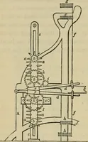 An illustration from The art of weaving, by hand and by power, with an introductory account of its rise and progress in ancient and modern times (1844)