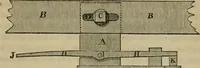 An illustration from The art of weaving, by hand and by power, with an introductory account of its rise and progress in ancient and modern times (1844)