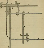 An illustration from The art of weaving, by hand and by power, with an introductory account of its rise and progress in ancient and modern times (1844)