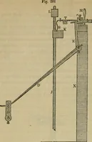 An illustration from The art of weaving, by hand and by power, with an introductory account of its rise and progress in ancient and modern times (1844)