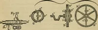 An illustration from The art of weaving, by hand and by power, with an introductory account of its rise and progress in ancient and modern times (1844)