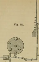 An illustration from The art of weaving, by hand and by power, with an introductory account of its rise and progress in ancient and modern times (1844)
