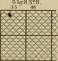 An illustration from The art of weaving, by hand and by power, with an introductory account of its rise and progress in ancient and modern times (1844)