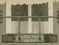 An illustration from The art of weaving, by hand and by power, with an introductory account of its rise and progress in ancient and modern times (1844)