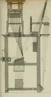An illustration from The art of weaving, by hand and by power, with an introductory account of its rise and progress in ancient and modern times (1844)