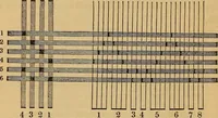 Picture 19 of 182 from The art of weaving, by hand and by power (1844), leaf 127