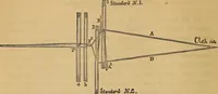 Picture 24 of 182 from The art of weaving, by hand and by power (1844), leaf 147