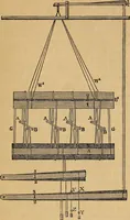 An illustration from The art of weaving, by hand and by power (1844)