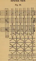 Picture 30 of 182 from The art of weaving, by hand and by power (1844), leaf 158