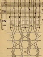 An illustration from The art of weaving, by hand and by power (1844)