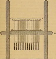 Picture 39 of 182 from The art of weaving, by hand and by power (1844), leaf 168
