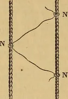 An illustration from The art of weaving, by hand and by power (1844)