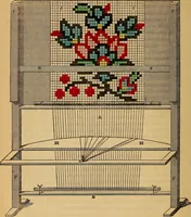 Picture 41 of 182 from The art of weaving, by hand and by power (1844), leaf 179
