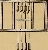 Picture 44 of 182 from The art of weaving, by hand and by power (1844), leaf 187