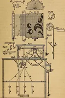Picture 50 of 182 from The art of weaving, by hand and by power (1844), leaf 204