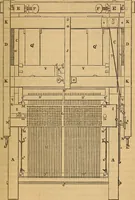 Picture 51 of 182 from The art of weaving, by hand and by power (1844), leaf 214