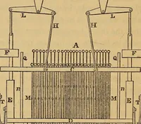 Picture 55 of 182 from The art of weaving, by hand and by power (1844), leaf 225