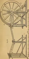An illustration from The art of weaving, by hand and by power (1844)
