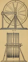 Picture 61 of 182 from The art of weaving, by hand and by power (1844), leaf 251