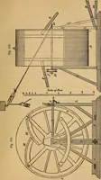 An illustration from The art of weaving, by hand and by power (1844)
